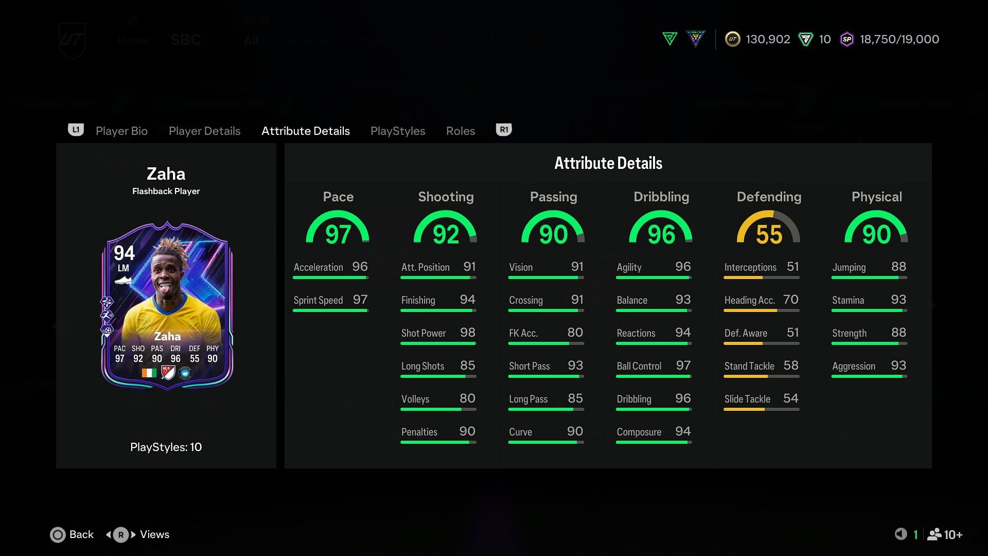 The stats (Image via EA Sports)